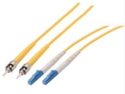 Power Over Fiber Technology Reחיפוש: Latest Academic Achievements and Development Trends